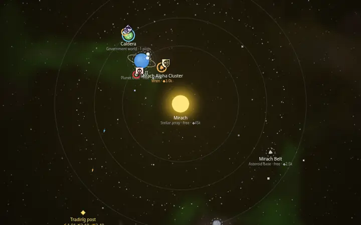 A star system map: a red sun, planets and moons on their orbits, some flying their owners' emblems, and a trading post.